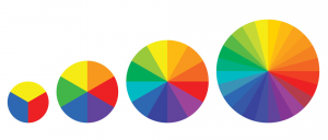 Al por menor horno Característica Cuáles son las combinaciones de los colores primarios? - Qroma